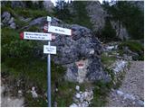 San Martino - Rifugio Rosetta